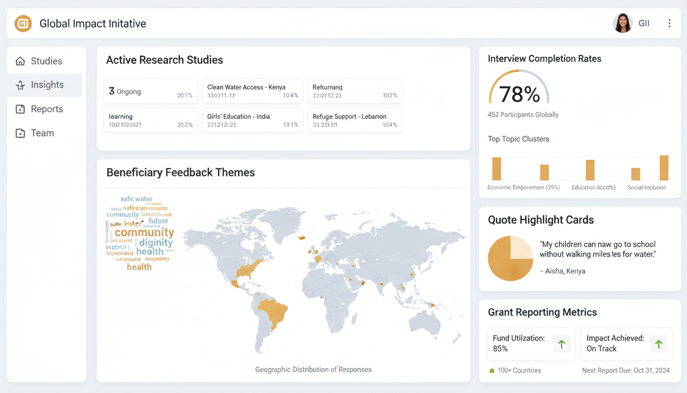 OutcomeAtlas dashboard